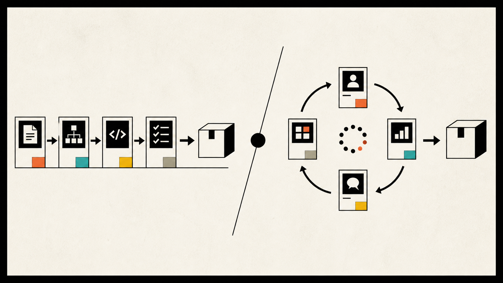 Scrum vs Agile: What Teams Get Wrong About Software Delivery thumbnail